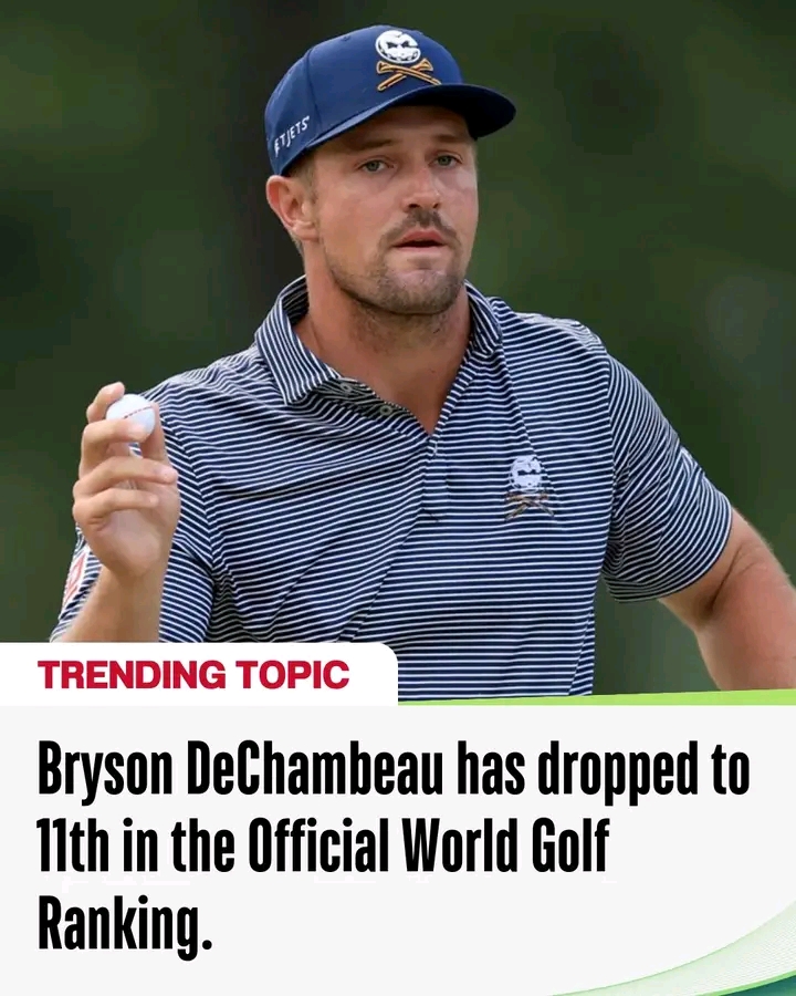 LIV Golf Sees No Players in World’s Top 10 as Bryson DeChambeau Falls to 11th